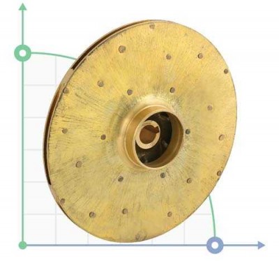 Roue de travail pour pompes centrifuges Aquatica (775280008)