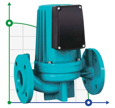 Циркуляционный насос HGR750-DN50, 380V с мокрым ротором