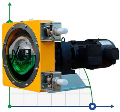 Industrielle Schlauchpumpe JXHIN-15-SS-F-NR-P, 215 l/h, 0,55 kW, 12 bar, 380V