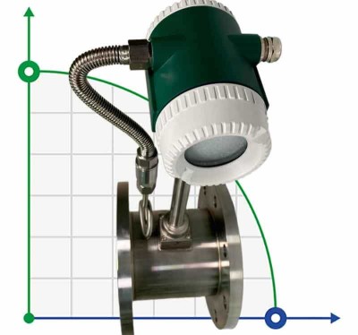DN150 Вихревой расходомер из нержавеющей стали KLUGB PN16 RF DIN фланец, для пара 1.75-17.5 t/h &lt;1,6 МПа, &lt;250°C, 4-20mA, ExdIIBT6