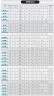 Насос для горячего масла EMSE EKY 65-160, 18,5 кВт, 2900, без двигателя