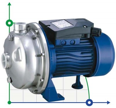 CD-24ST, AISI 304 насос нержавіючий