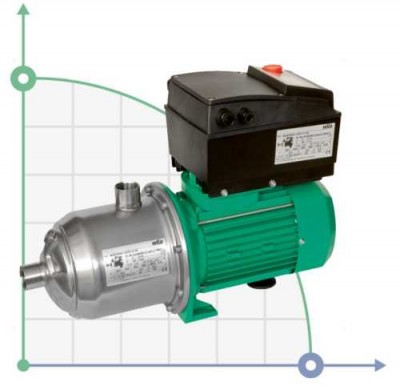 Economy WILO MHIE 203N (3~380/400/440 V, EPDM) насос   багатоступеневий