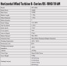 Комплект горизонтальний вітрогенератор G-Series RX-10KG 10 кВт 380 В, мережевий контролер FKJ-GT на 10 кВт 380 В, трифазний інвертор на 10 кВт 380 В