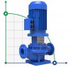 BTKF-I 65-200, 22 kW - bomba en línea (3000)