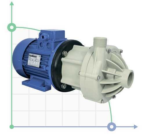 Bomba de accionamiento magnético DM 30 PP, VITON, 2,2 kW (impulsor 134)