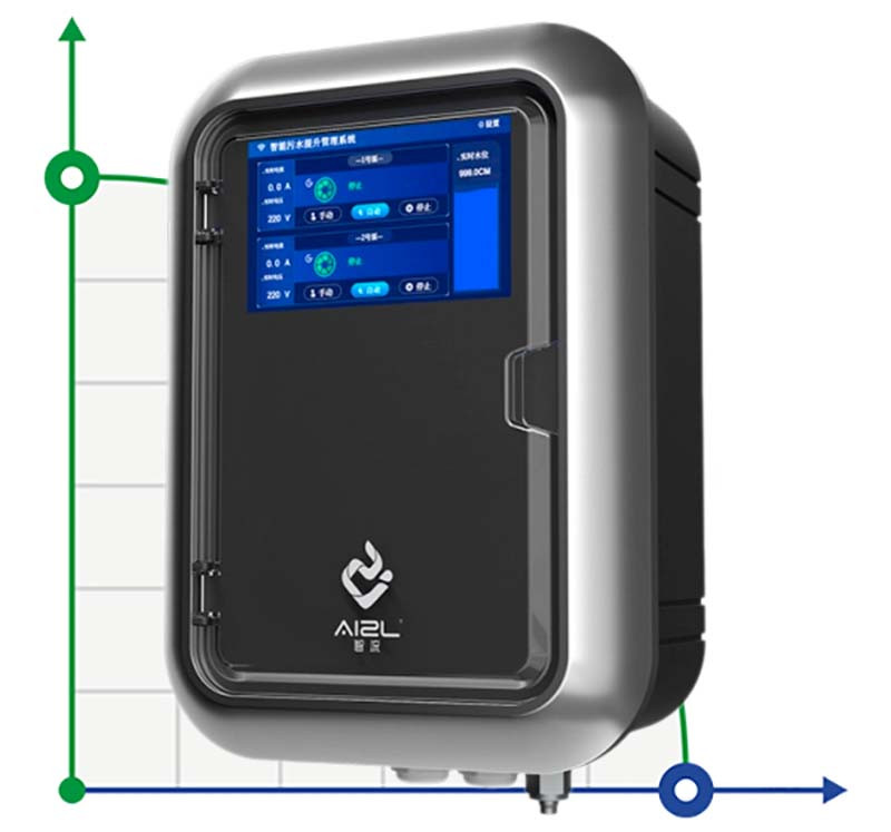 Controlador inteligente AIZL-ICN CA220D2.1 220V para controlar dos bombas