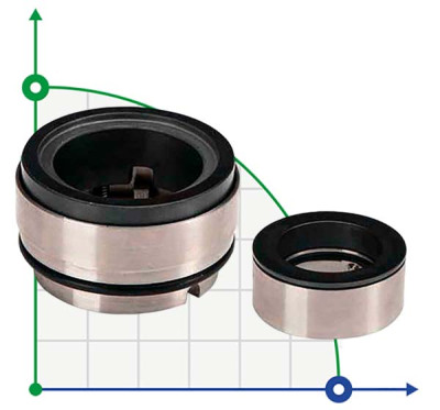 Механічне торцеве ущільнення R-HRN 48, SIC/SIC, VITON, 304