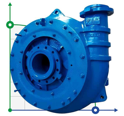 Високопідйомний гравійний насос KSGH, 150-400 мм, 180-5800 м3/год, 20-85 м