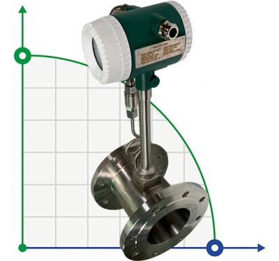 DN125 Вихревой расходомер из нержавеющей стали KLUGB PN16 RF DIN фланец, для пара 0.75-11 t/h &lt;1,6 МПа, &lt;250°C, 4-20mA, ExdIIBT6