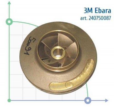 Turbine de pompe Ebara 3M 65-160/7,5 bronze