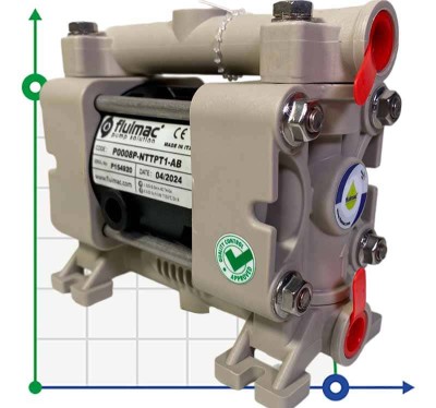 FLUIMAC PHOENIX P08 Pompe pneumatique à membrane PP NBR+PTFE, 7 l/min pour le pompage de liquides visqueux