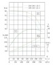 Pompa odśrodkowa pionowa IRG TKG 300/390-110/4 (600/50), 110 kW, 1480