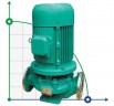 IHG 100-200 Edelstahlpumpe für Säure