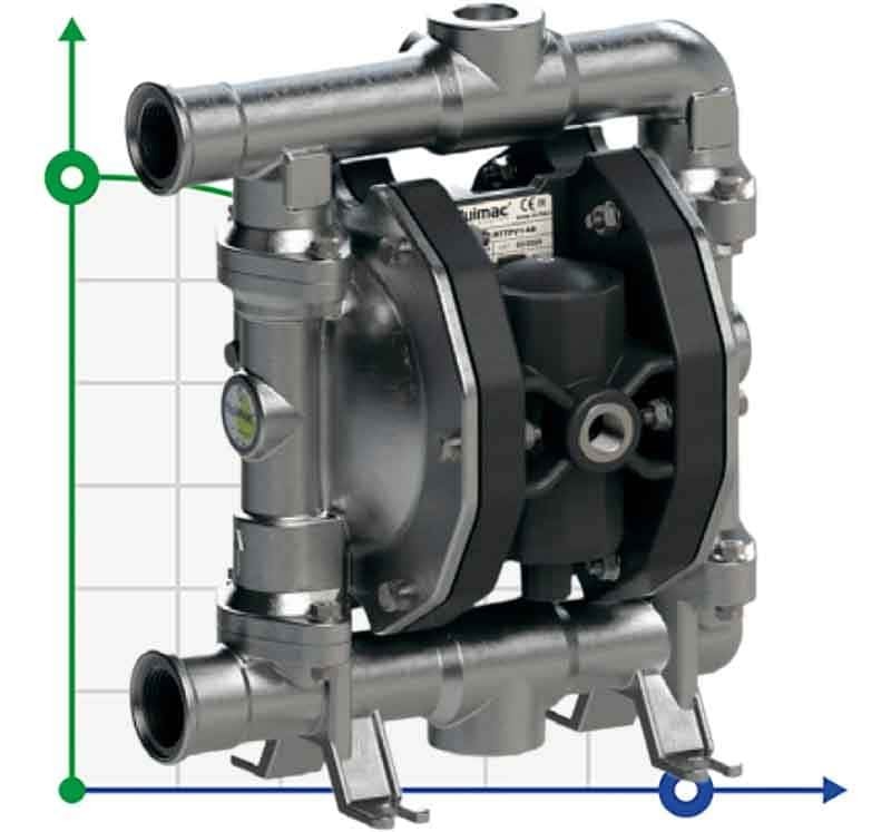 Bomba de membrana para ácido nítrico PHOENIX P120 AISI316 HYTREL+PTFE, 120 l/min