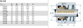 Торцевое уплотнение вала насоса R-110 20, CAR/CER, NBR, 304 типа FLOWSERVE 110, ROTEN 21A, STERLING 212A