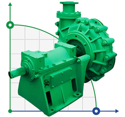 Високонапірний шламовий насос ZGB(P), 65-300 мм, 60-1800 м3/год, 50-120 м