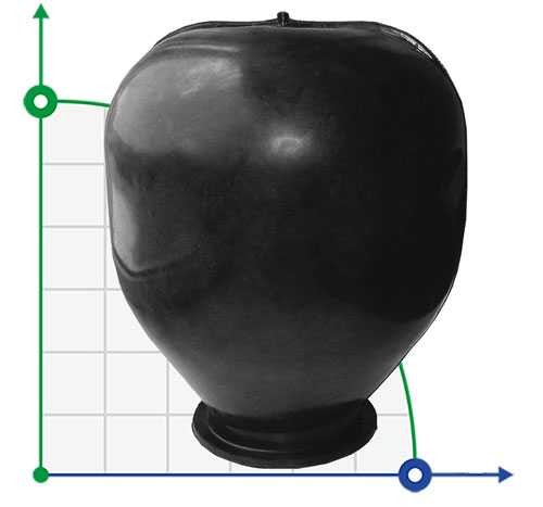 Мембрана для гидроаккумулятора 19-24-36л (Butyl) AQUATICA (779511)