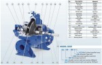 BSC4 300-560A/B, (1500) - насос двустороннего входа