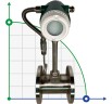 DN100 Medidor de flujo vortex de acero inoxidable KLUGB PN16 RF brida DIN, para vapor 0.5-7.5 t/h <1,6 MPa, <250°C, 4-20mA, ExdIIBT6