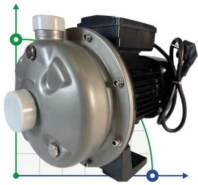 CD-34ST, INOX насос нержавіючий для водопостачання