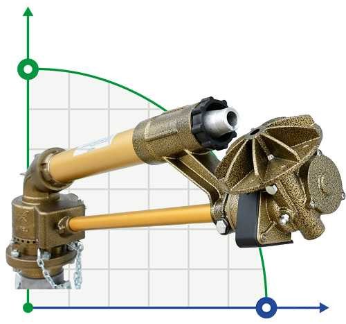 Sprinkler for irrigation PIVOTJET-NPT