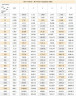 DN15 Электромагнитный расходомер из углеродистой стали KLD PN16 (98% серная кислота), 0,19-3,18 m3/h,4-20mA+RS485