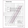 Pierścienie Palla, AISI 304, 90 mm, Pall Ring, VFF