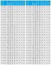 IRG TKG 100/140-7.5/2 (72/24), 7,5 kW, 2900 насос відцентровий вертикальний