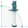 Вертикальный центробежный насос IM 110, PVDF, 500 ММ, VITON