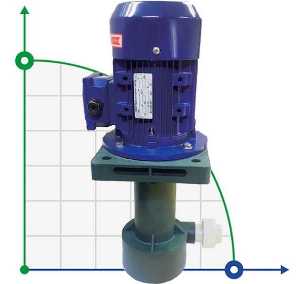 QP-20SK, CFRETFE-0,25 kW, 80 l/min, 6,5m вертикальный химический насос