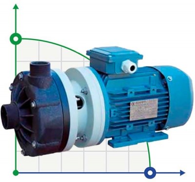 Horizontal centrifugal pump MB 120, PVDF, VITON, B