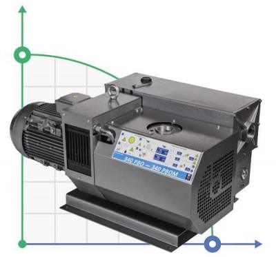 340 PBO-M вакуумний насос з масляною змазкою