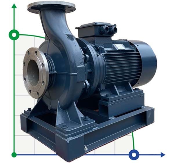 BGWH 65-200(I) (50/50), 15kW, 2880 - pompa ze stali nierdzewnej pozioma