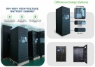 Высоковольтный аккумуляторный шкаф TH-512/280R/HV, LiFePO4, LFP