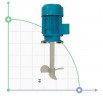 Mezclador industrial E-1000-4 230V 3f., 100cm PP