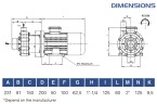 Взрывозащищенный насос с магнитной муфтой FLUIMAC COMPASS CM 15 PP, 1,5 кВт, 380В