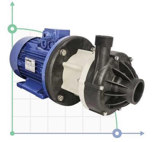 Pump with magnetic coupling DM 30 PVDF, VITON, 2,2 kW, 122 mm