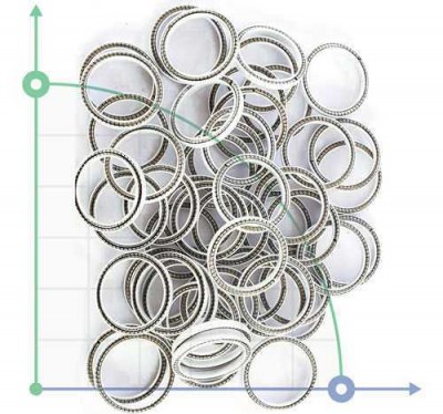 Manchon F A4-28347 avec PTFE