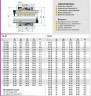 Торцевое механическое уплотнение R-21 2.1/4, CAR/SIC, VITON, 304