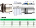 Уплотнение Grundfos Sarlin R-706SP 50, SIC/SIC, VITON, 304