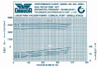 Вакуумный насос GARUDA GXL 3001 SS4, 5600 m3/h,AISI 304