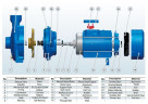 Насос для забора воды BC 6C (30/10,2), 1,1kW, 2880 с резьбовым соединением