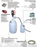 Насос TR F-EL, PVDF, L.1200 ММ, 800 W
