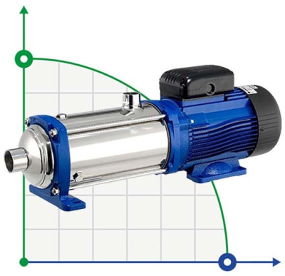 Lowara mehrstufige Pumpe 5HM07S11T5RVBE