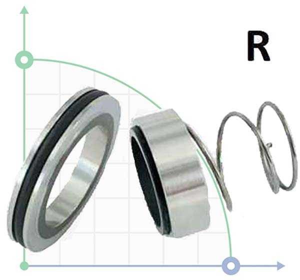 Уплотнение механическое насоса FRISTAM R-FR 30, L, SIC/SIC, EPDM, 304