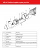 Pompe à turbine AlphaDynamic AD40/01/TR/DRP 1,1kW sur chariot, avec protection contre la marche à sec