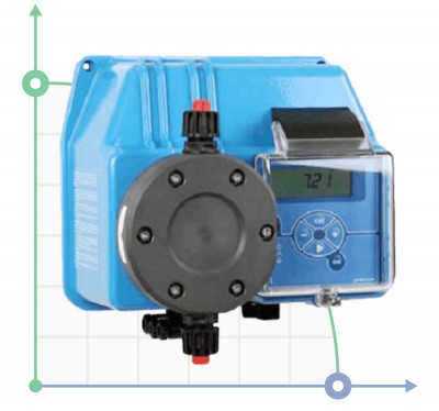 Pompa dozująca PDE BT Ph-Rx-Cl/M 5-20 230V/240V