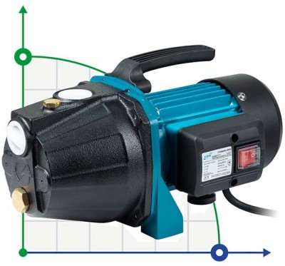 Self-absorbing centrifugal pump 0.8 kW Hmax 38m Qmax 58l / min Leo