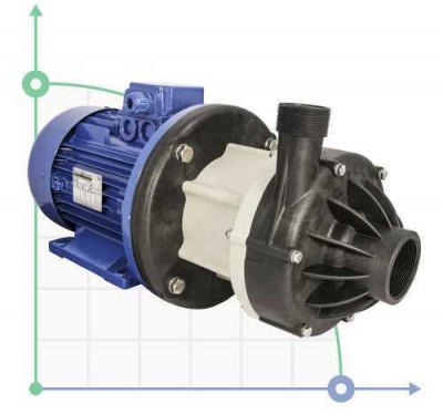 Насос з магнітною муфтою DM 30 PVDF, VITON, 2,2 кВт, 134 мм